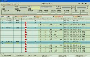 裝備制造MES車(chē)間制作過(guò)程控制及委外與采購(gòu)管理